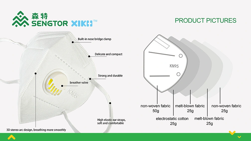 KN95 FFP2 N95 Children Face Masks Used to Prevent Infection