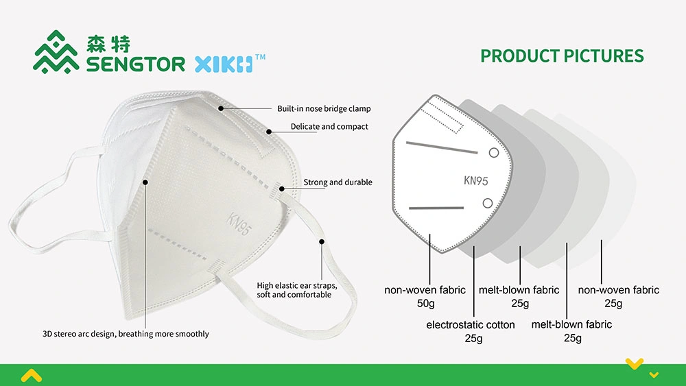 KN95 FFP2 N95 Children Face Masks Used to Prevent Infection