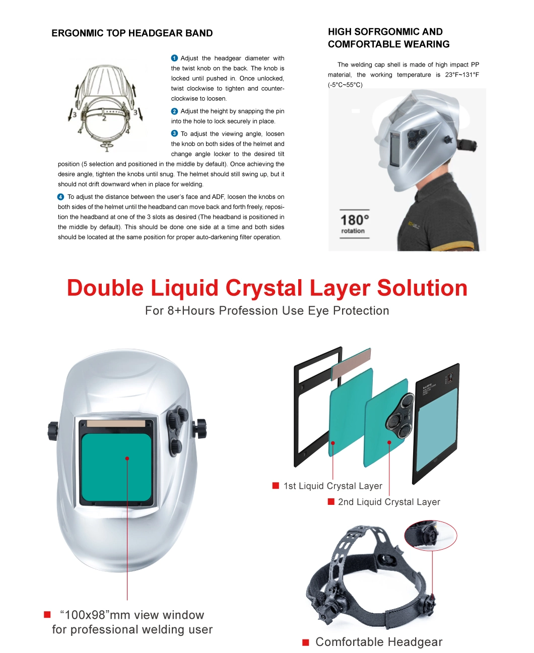 (FAB-02) Decals Design, High-End/ Professional, Auto-Darkening Welding Helmet, Patent Protection, Auto-Darkening Welding Helmet, Welding Helmet, Welding Mask