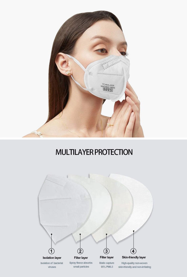 Disposable ISO CE FDA FFP2 Tainuoer Softor Dust 5ply N95 Face Mask Particulate Respirator KN95 Face Mask